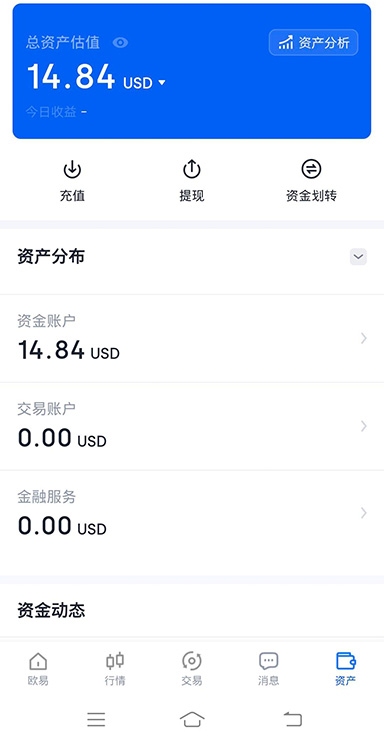 O易交易所行情分析界面1
